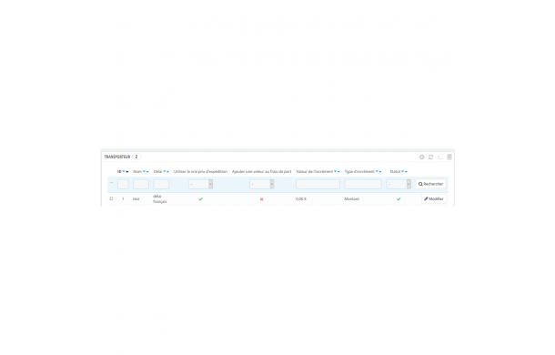 BTSWholesaler : Cosmetic and perfumery supplier - Addons Prestashop BTSWholesaler : Cosmetic and perfumery supplier - Addons Prestashop