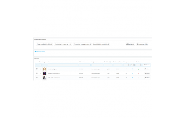 BTSWholesaler : Fournisseur cosmétique et parfurmerie - Module Prestashop