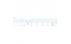 BTSWholesaler : Cosmetic and perfumery supplier - Addons Prestashop