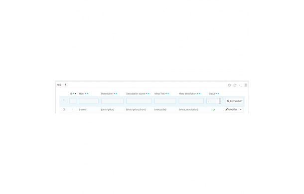 BTSWholesaler : Fournisseur cosmétique et parfurmerie - Module Prestashop