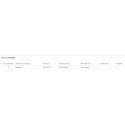 BTSWholesaler : Cosmetic and perfumery supplier - Addons Prestashop