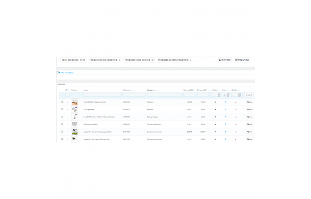 BTSWholesaler : Fournisseur cosmétique et parfurmerie - Module Prestashop