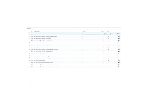 BTSWholesaler : Fournisseur cosmétique et parfurmerie - Module Prestashop