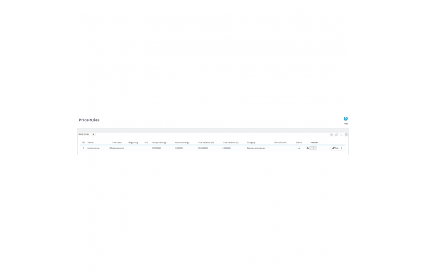 BTSWholesaler : Fournisseur cosmétique et parfurmerie - Module Prestashop