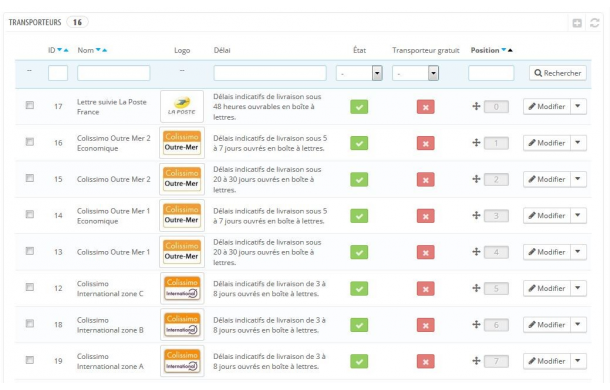 Frais de port La Poste / Colissimo - Module Prestashop