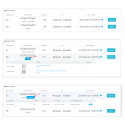 Livraison partielle avancée - Module Prestashop