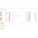 Module SEO - Produits désactivés et supprimés redirection 301 - Module Prestashop