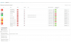 Module SEO - Produits désactivés et supprimés redirection 301 - Module Prestashop