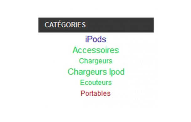 Customizable block categories - Addons Prestashop