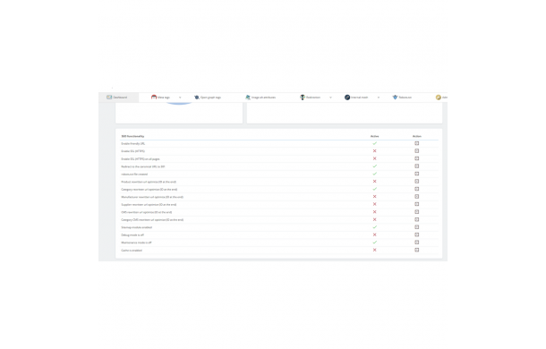 SEO - Search Engine Optimization 5* - Addons Prestashop