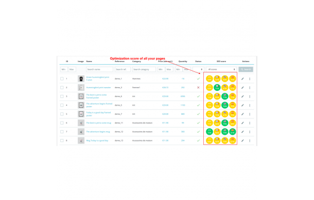 SEO - Search Engine Optimization 5* - Addons Prestashop