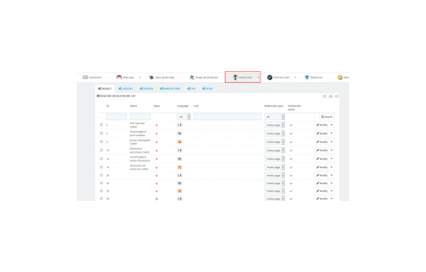SEO - Search Engine Optimization 5* - Addons Prestashop