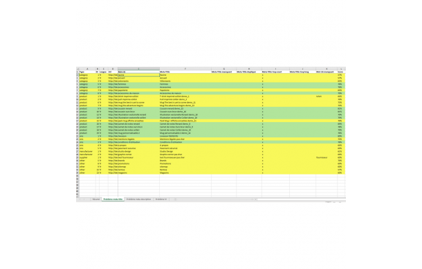 SEO - Search Engine Optimization 5* - Addons Prestashop