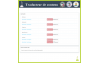 Advanced content translator - Addons Prestashop