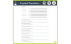 Advanced content translator - Addons Prestashop
