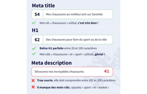 SEO avancé - Référencement Google 5* - Module Prestashop