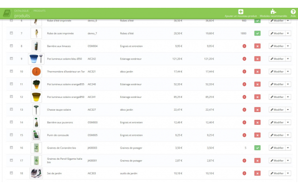 Désactivation des produits hors stock - Module Prestashop