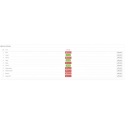 Slider pour vos pages catégorie Prestashop - Module Prestashop