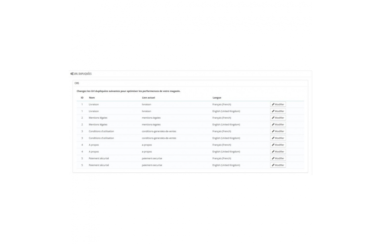 SEO - Suppression Duplicate URL - Module Prestashop
