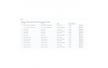 SEO - Suppression Duplicate URL - Module Prestashop