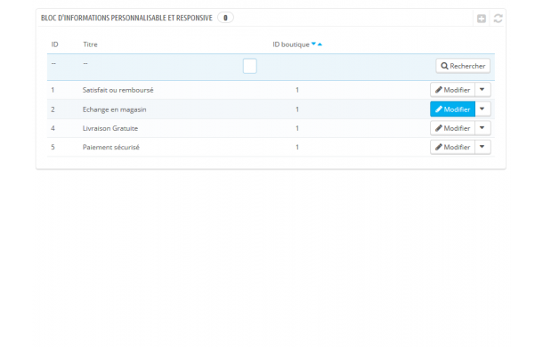 Bloc d'informations personnalisable et responsive - Module Prestashop