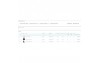 Connecteur Prestashop - Ginkoia
