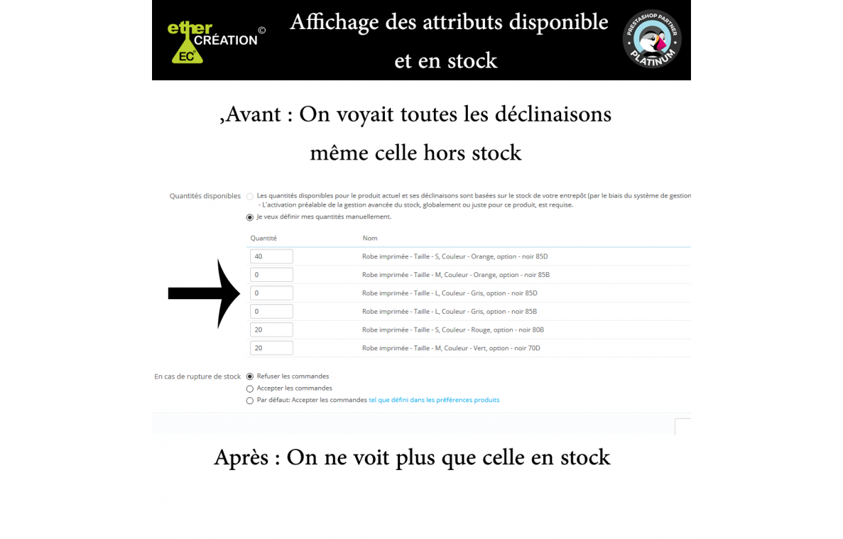 Affichage des déclinaisons avancées - Module Prestashop