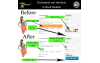 Advanced display combinations - Addons Prestashop
