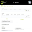 Effectuer un rapport des fichiers ajoutés / modifiés / supprimés de votre boutique - Module Prestashop
