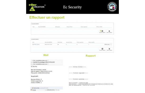 Ec security - Addons Prestashop