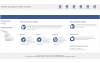 Menzzo, modern furniture in dropshipping - Addons Prestashop